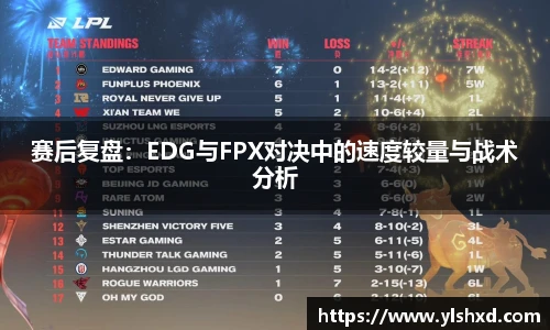 赛后复盘：EDG与FPX对决中的速度较量与战术分析